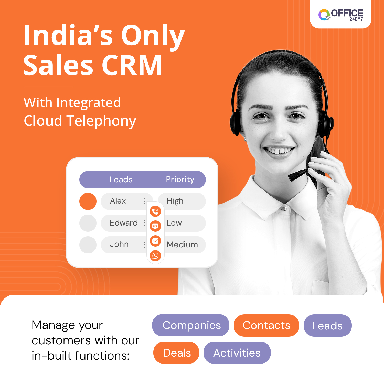 Automation: Communication, Marketing, Sales And Support - Office24By7